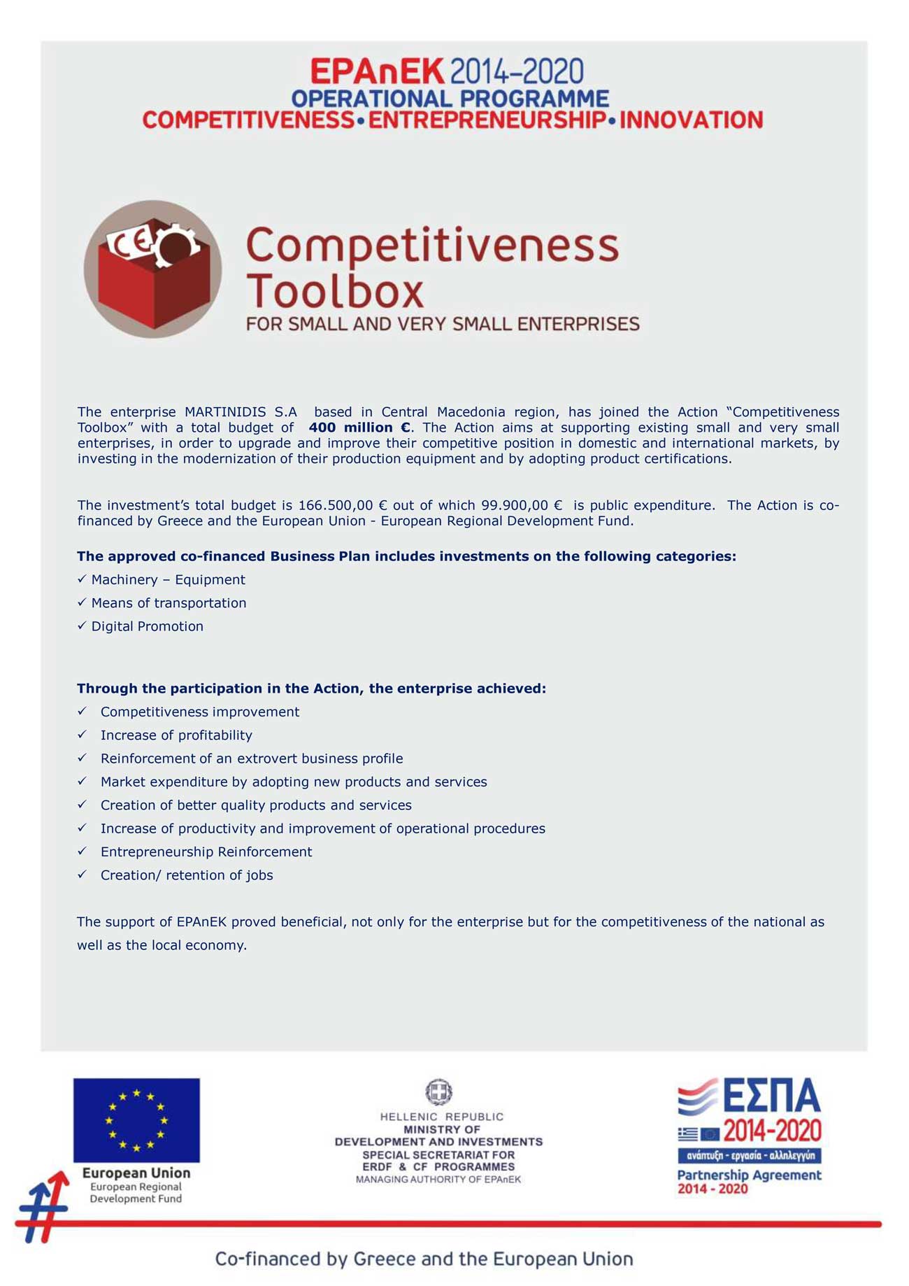Competitiveness Toolbox